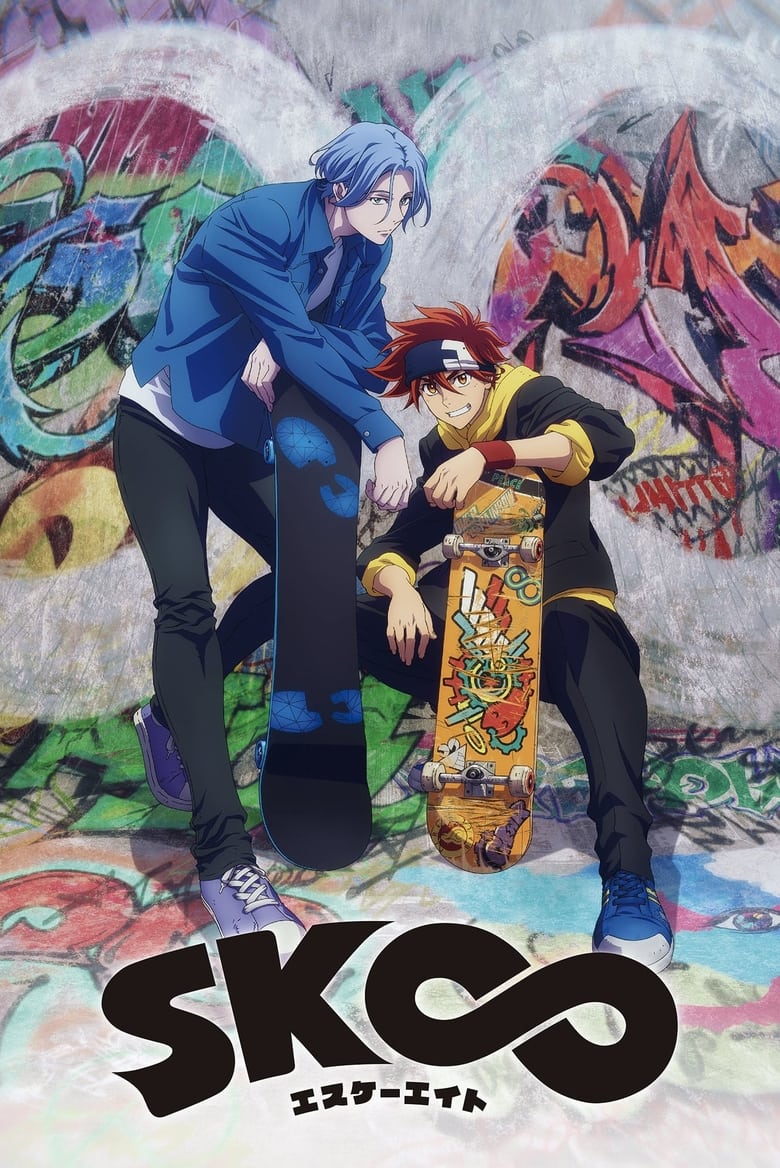 Скейт: Бесконечность (2021)